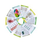 Dental Hygiene Reference & Study Cards