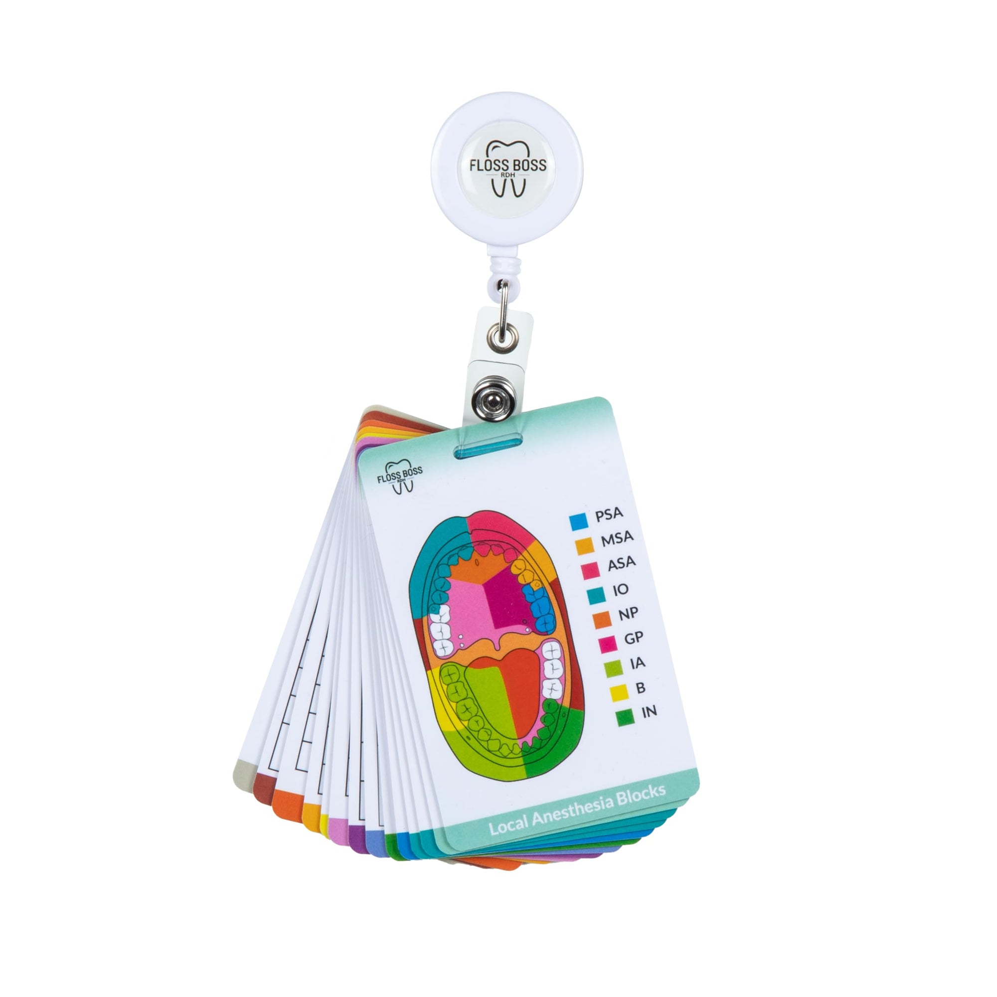 Dental Hygiene Reference & Study Cards