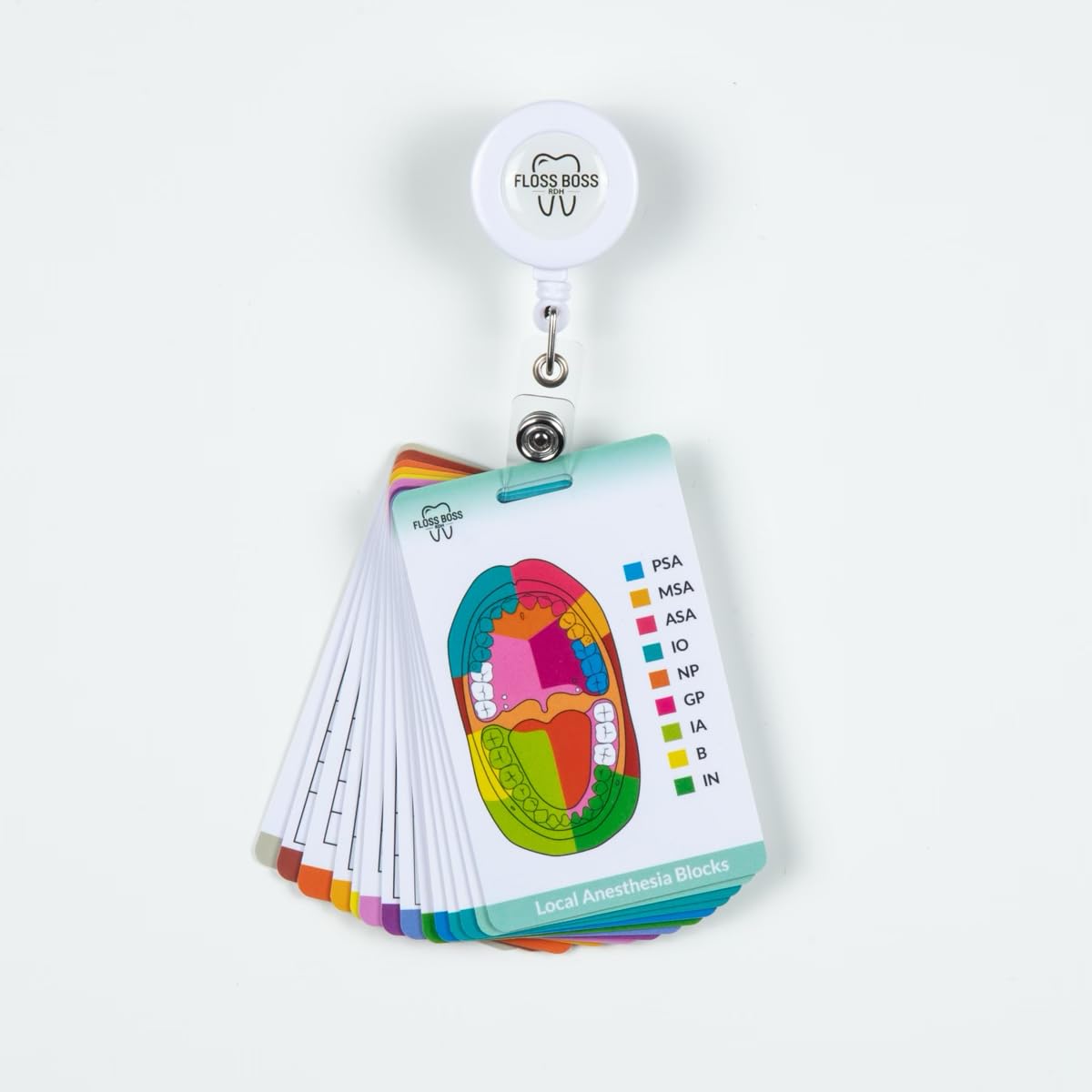 Dental Hygiene Reference & Study Cards