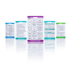 Dental Hygiene Reference & Study Cards