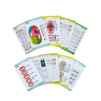 Dental Hygiene Reference & Study Cards